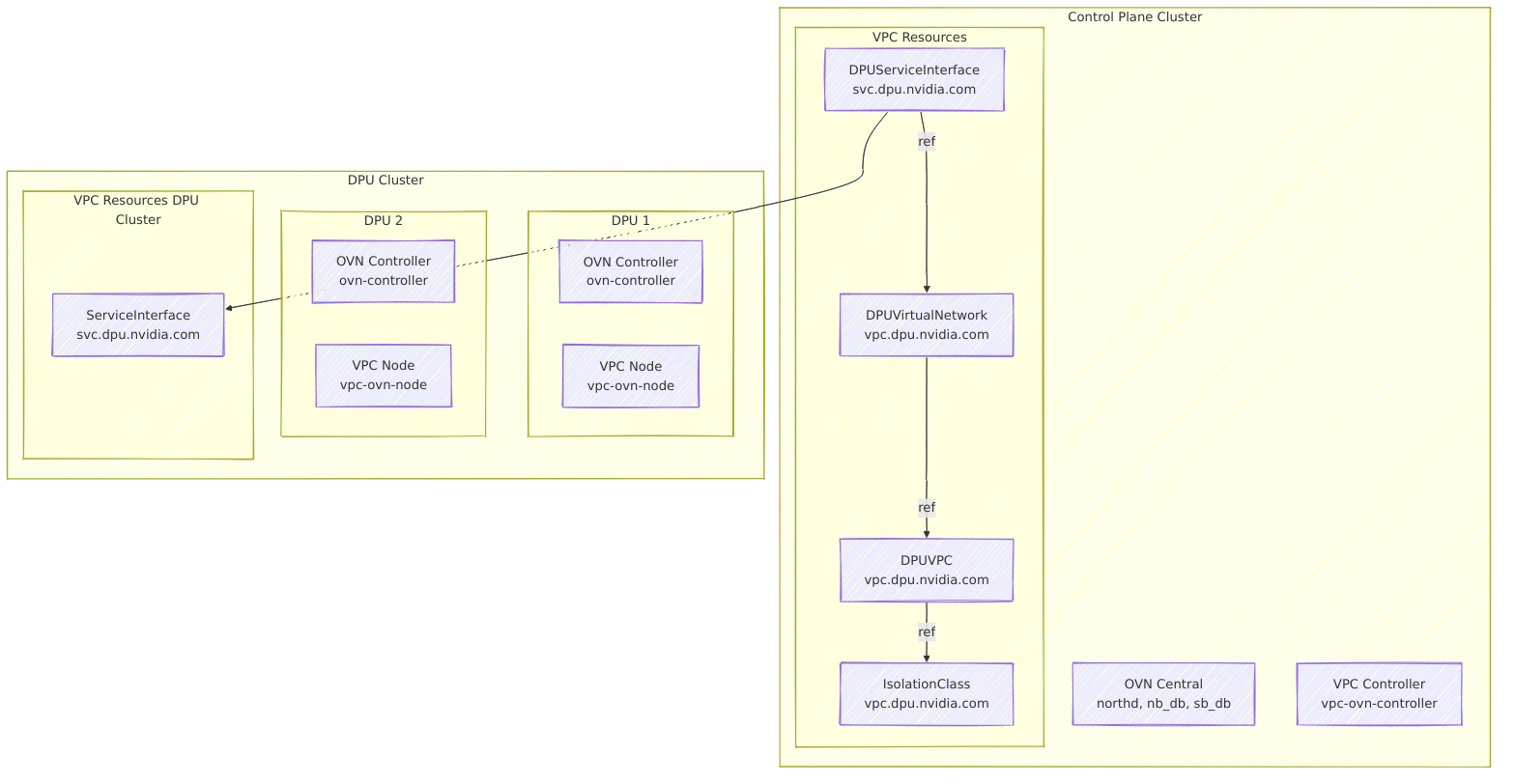 embedded_94eb8da4b01ae23779dc4aae067accdc.png