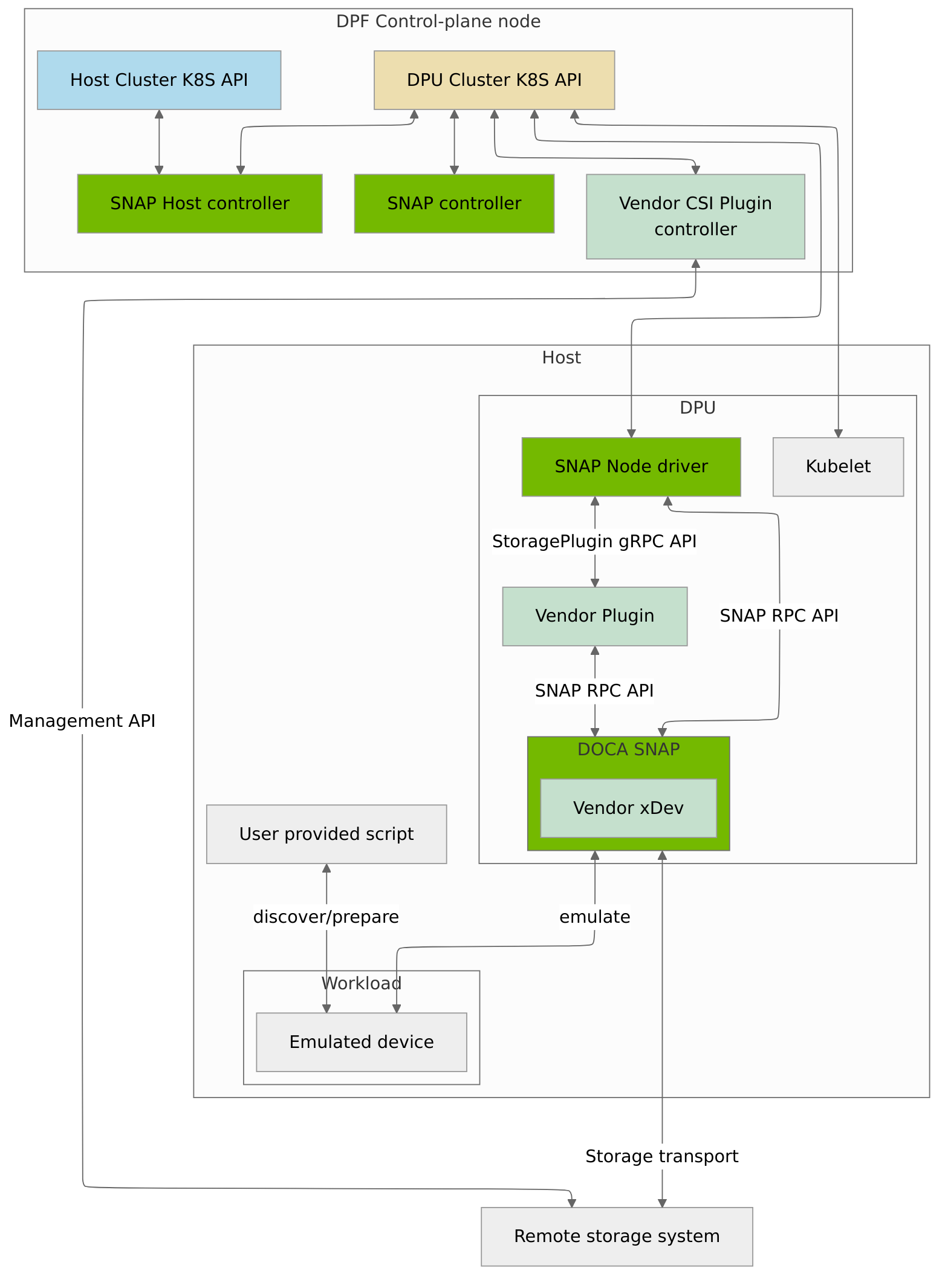 embedded_47d3c9da2047db436784a8d344bb422b.png