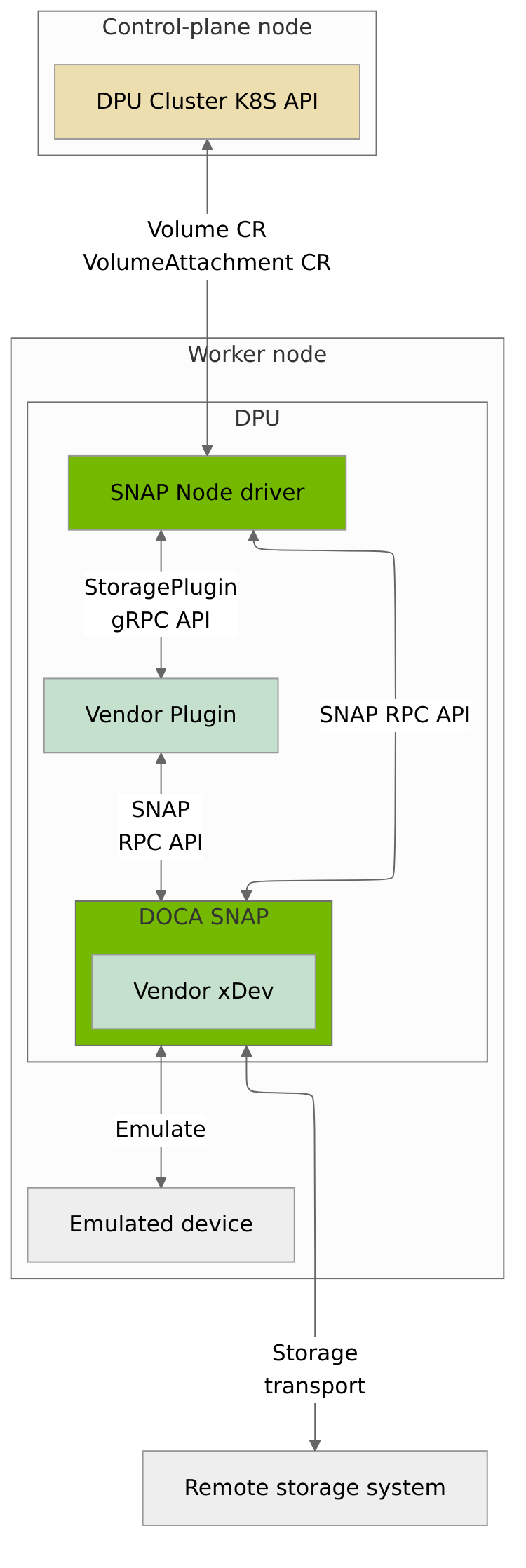 embedded_9bef07c460148cc1fa8d97bdbd82e315.png