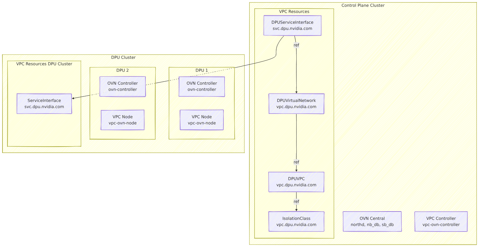 embedded_8fec61b9db02de6d8d4eac9a2f64fd55.png