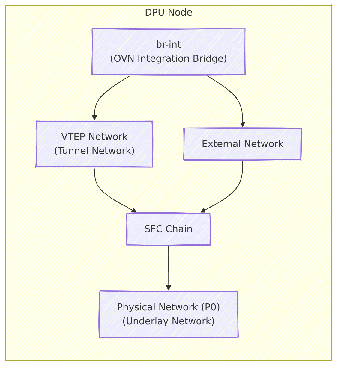 embedded_1de36b9f02abd9572bfba80c8139b13a.png