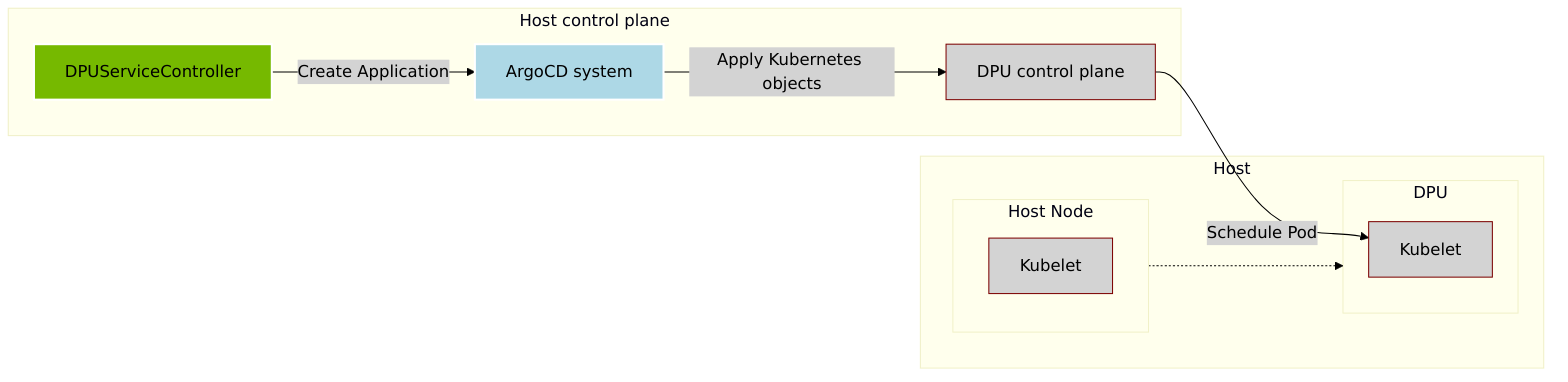 embedded_db86f8dd86e2d77b77ebed8866cd7fce.png