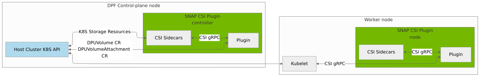 embedded_92a0e95612f4b732d09a8300df4870aa.png