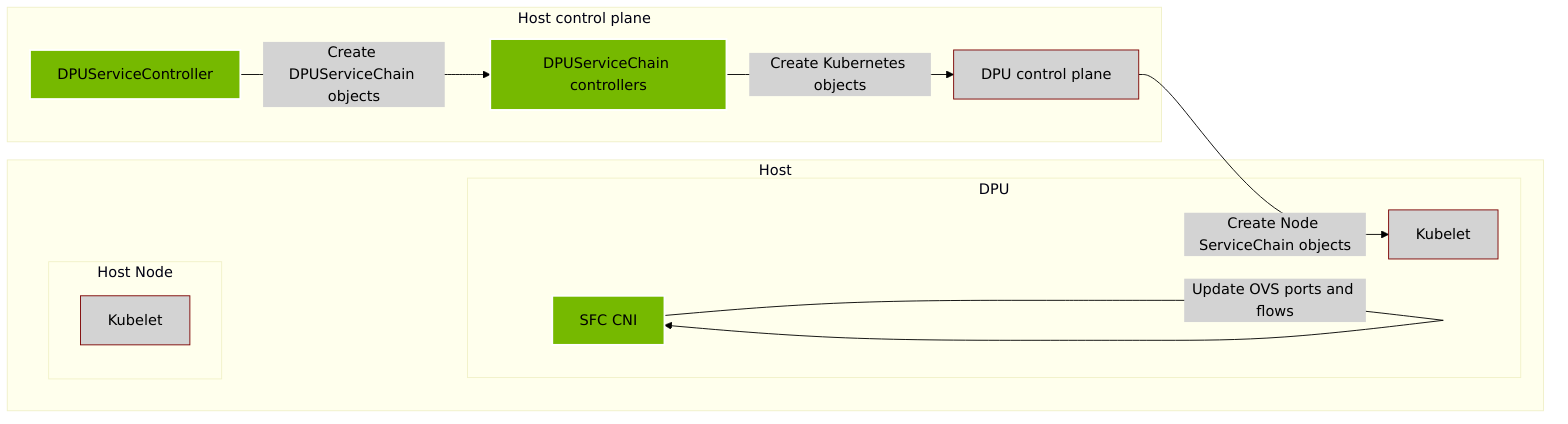 embedded_704efc52e0cda3549e0bbddf613fccbb.png