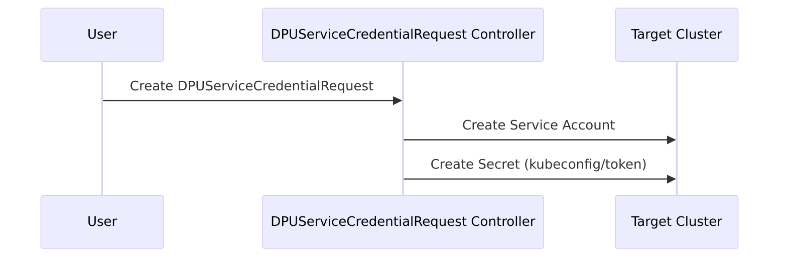 embedded_e361e34cba86e5d28954d1f5a4888cf7.png