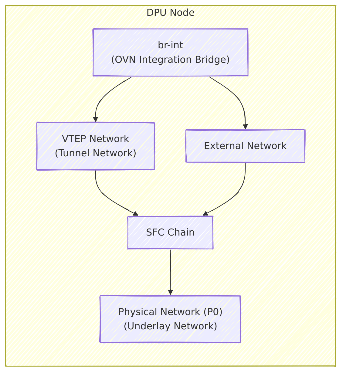 embedded_be298a82fd0a4f9d8f1c953c9976615e.png