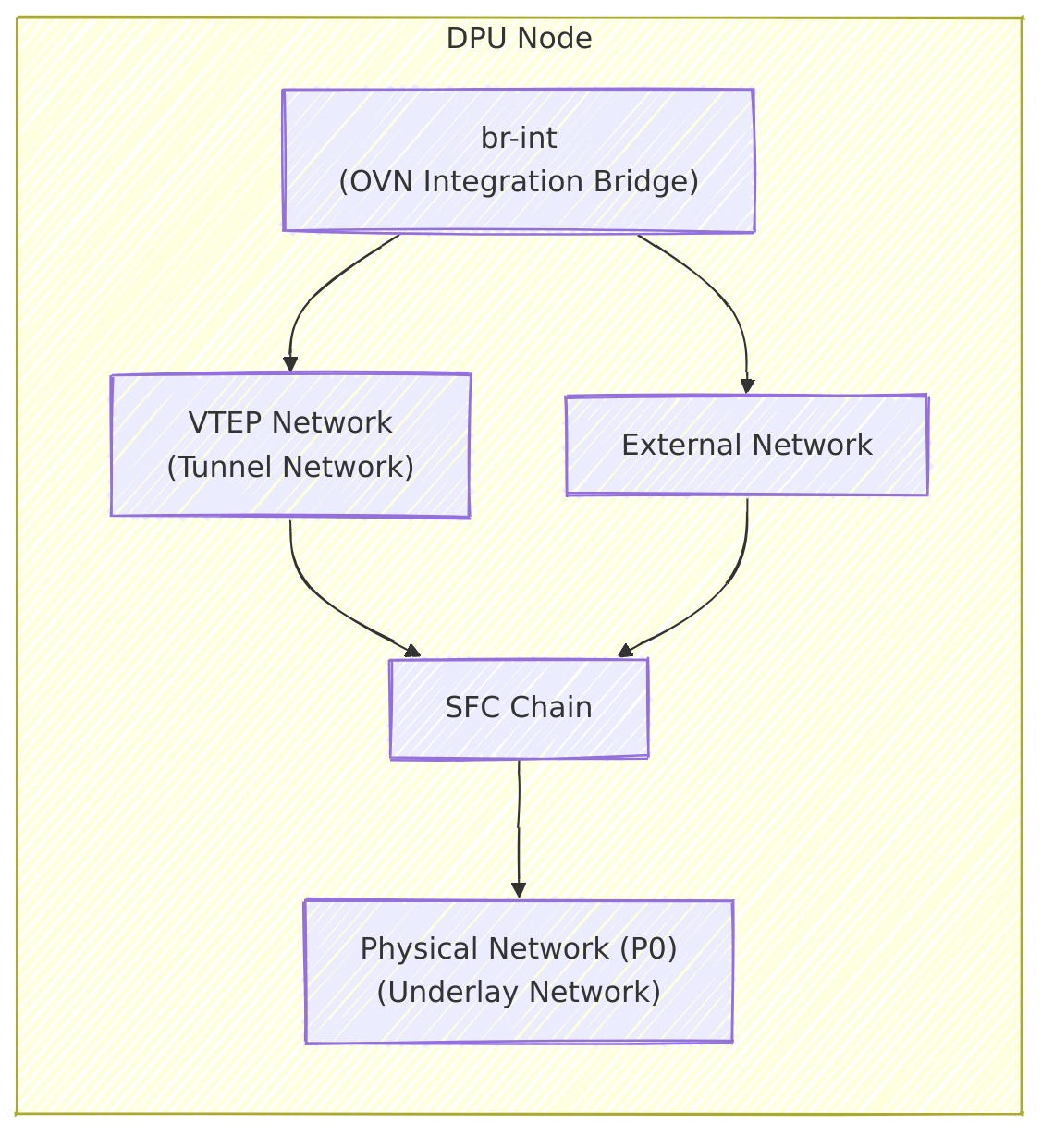 embedded_aa6d5cd1bb2f8123dab8d1bd69cfed13.png