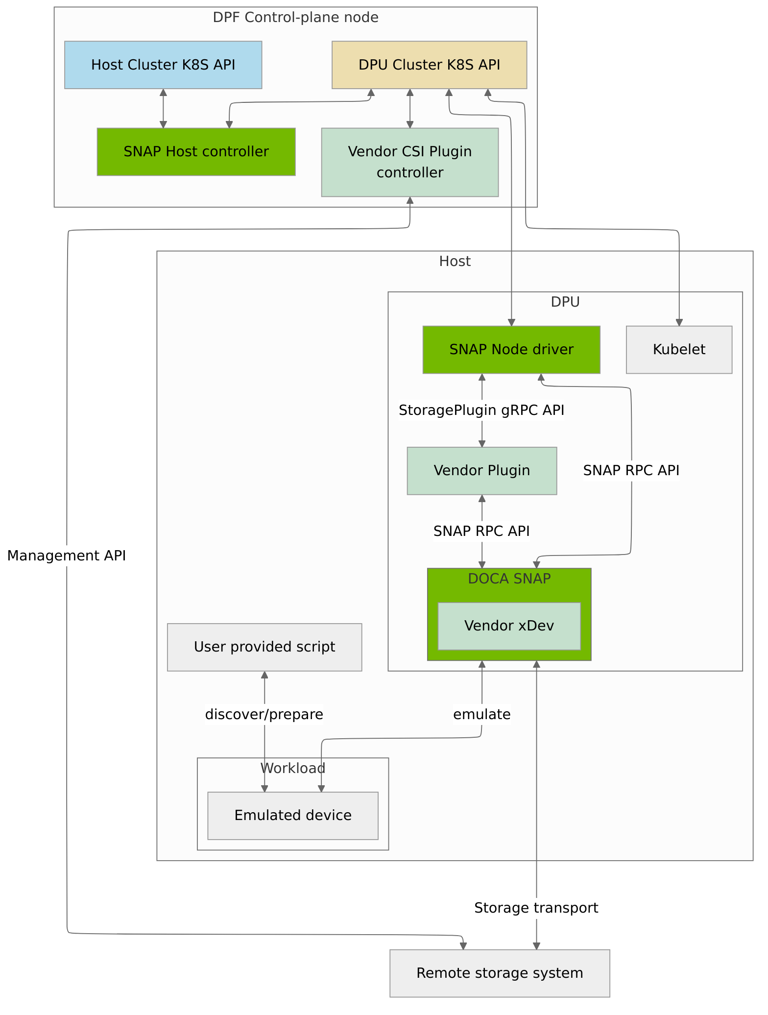 embedded_18534428583ce3eb9b87eee4c1f00c34.png