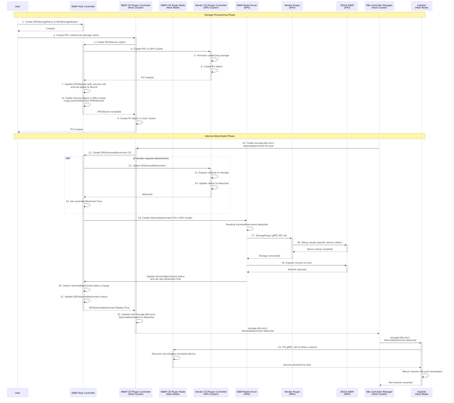embedded_54a15e10885ef3fa8328a65aafbf029d.png