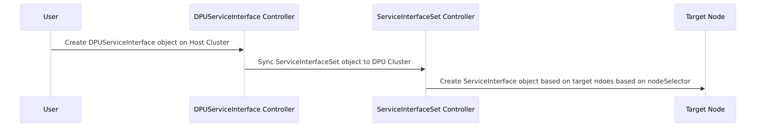 embedded_722a6336374e86b62fe153315df00c95.png