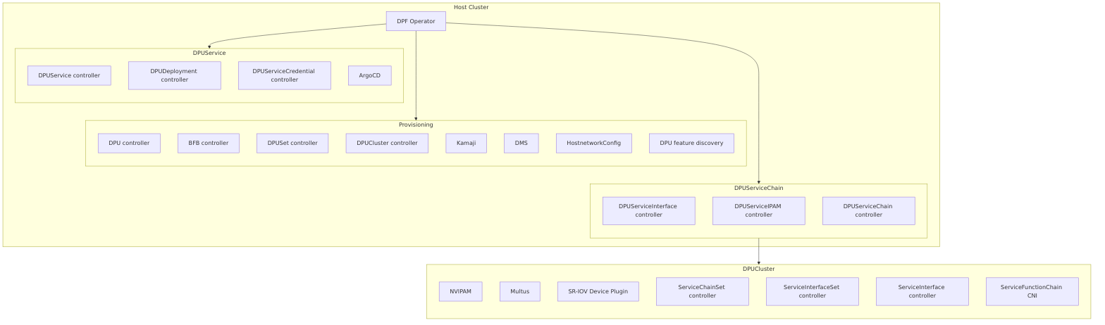 embedded_20a17b678adea5d8358b1d3249f684da.png