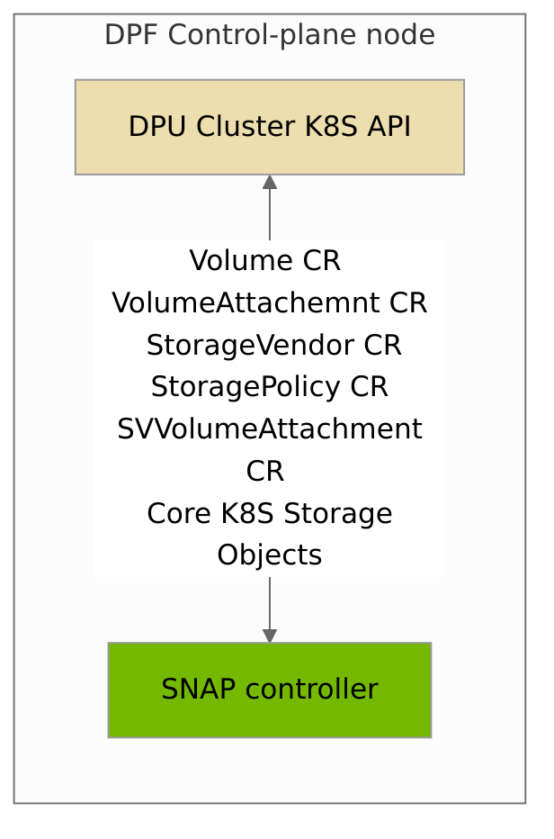 embedded_809e479dbe343cfe45d660bd08ee5c37.png