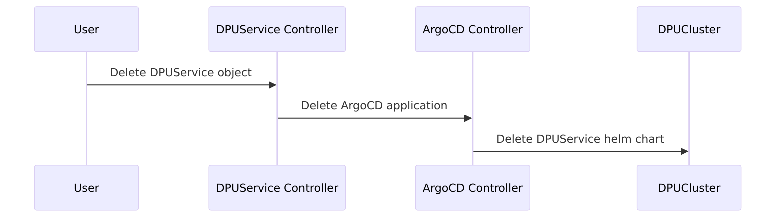 embedded_b5367256a51bc938dbd4c1b4c6163b55.png