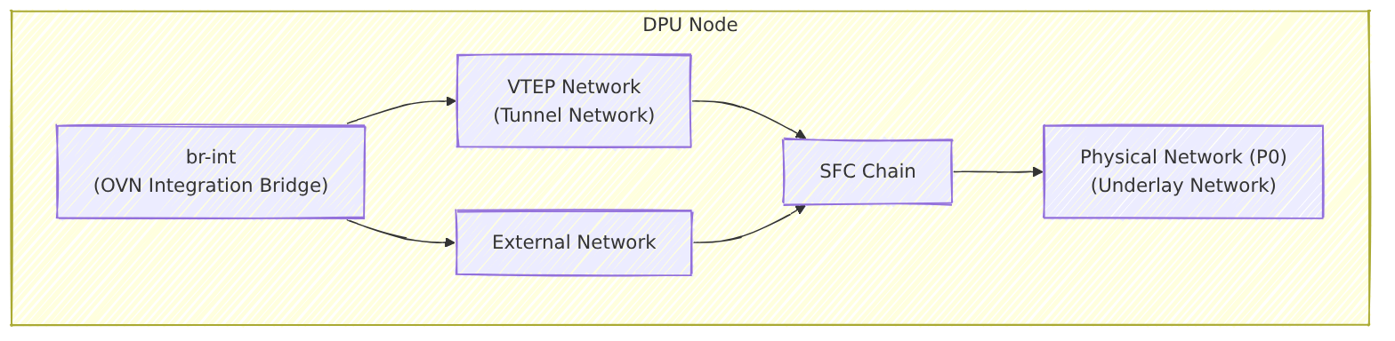 embedded_9331763222d8bb6cd415269e90f6e93d.png
