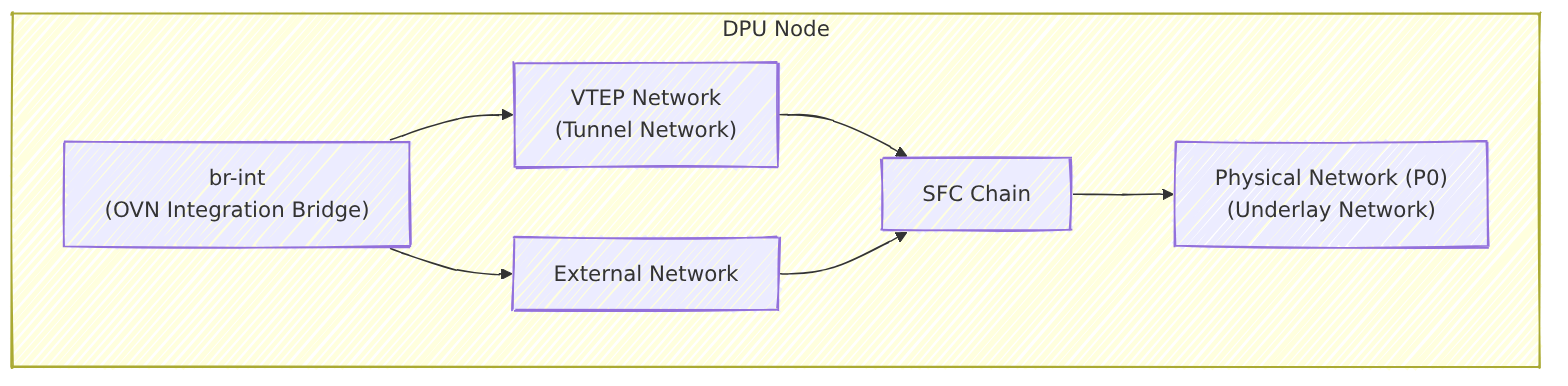 embedded_9331763222d8bb6cd415269e90f6e93d.png