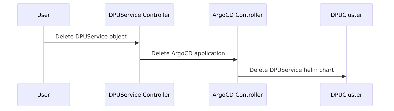 embedded_d2baf9b038ad5cb01bd3152fdf8dc2bf.png