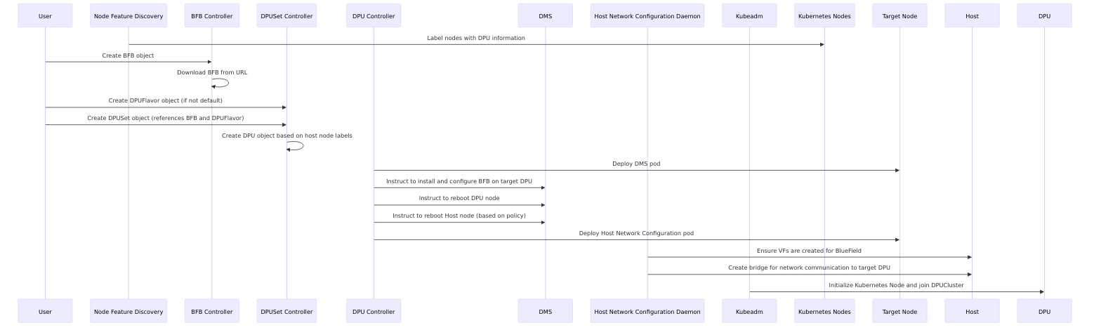 embedded_47f25b5eadbc97e83a44137ce4333aa3.png
