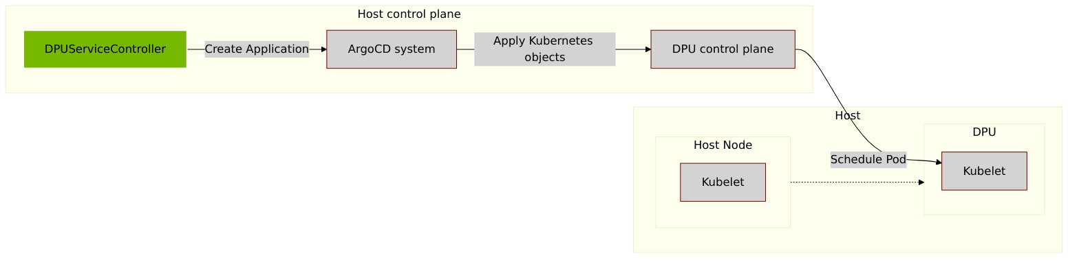embedded_7fa97883c5c820bd01e61fcc20b67ffa.png