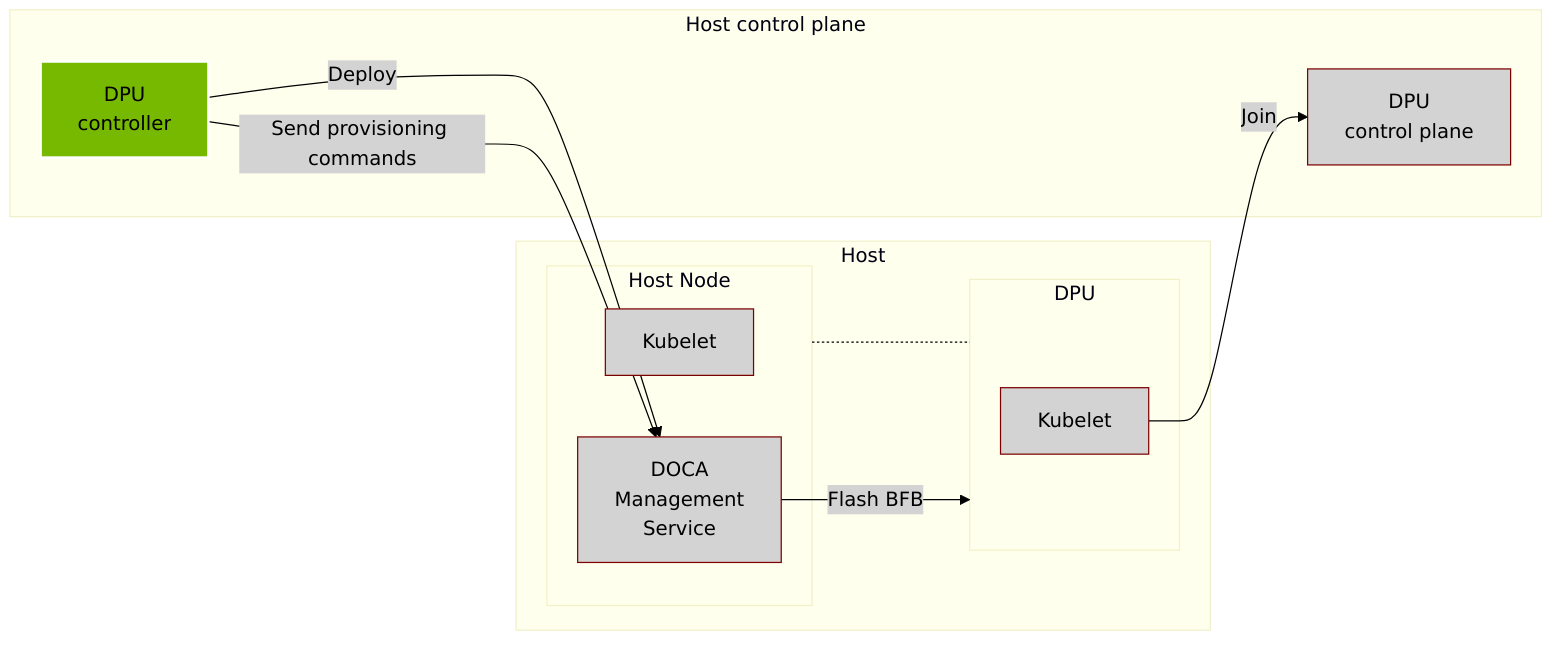 embedded_f93155e866de78c9dfaf288f532337e0.png