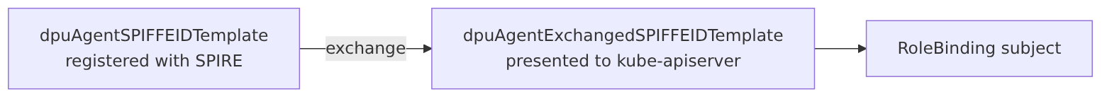 embedded_105d119bbbb2867400e8a3484876f379.png