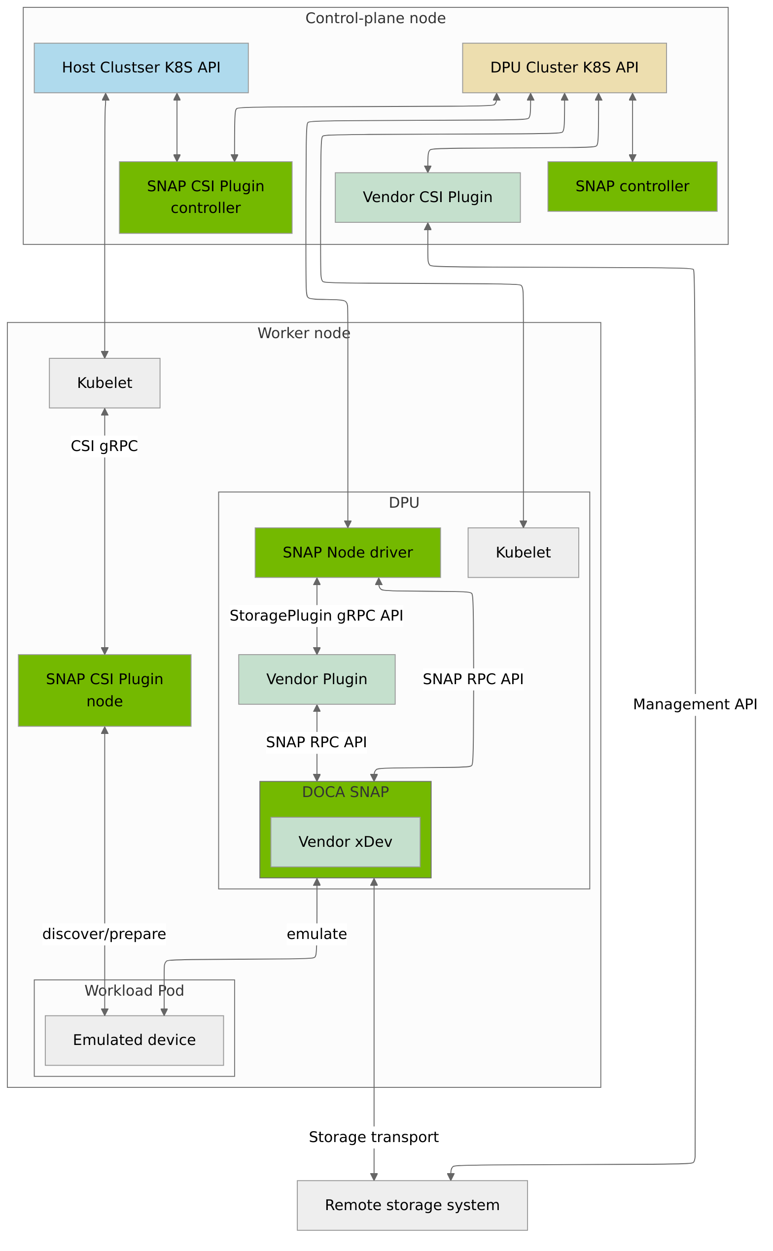 embedded_64242b510ac9ce06b8c6ffc8d645e72c.png