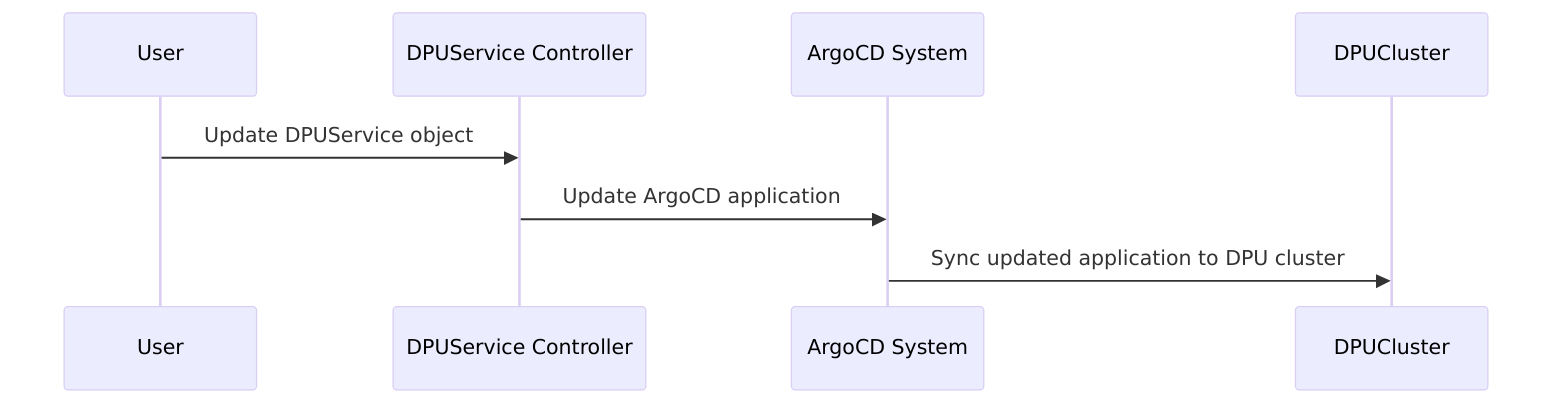 embedded_eaf70a2e72fd30c368923eb1e3f6191d.png