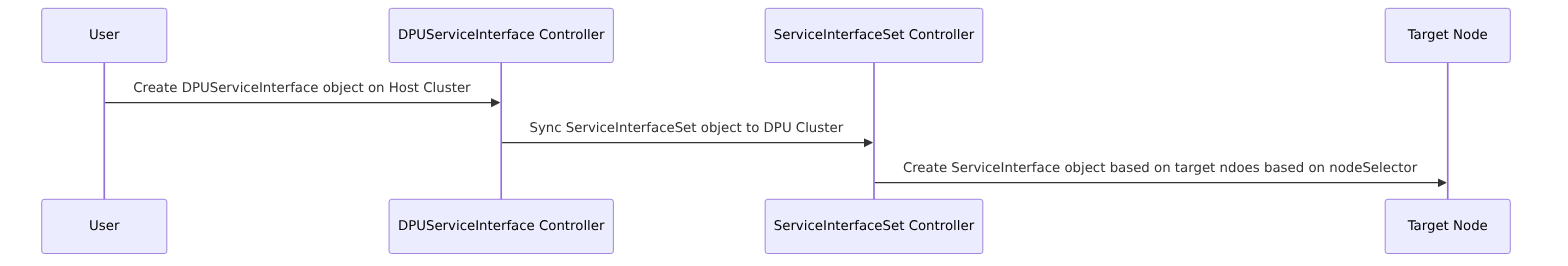 embedded_b5bdd880516ff6842ebbd4fee0add76f.png