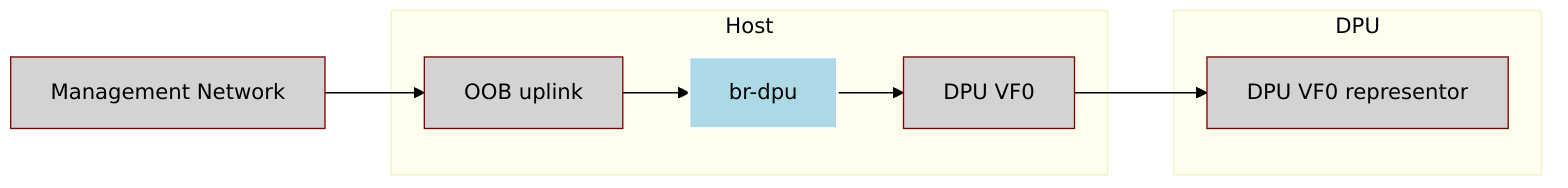 embedded_72fb51c0c66a12788b667dcc2c963870.png