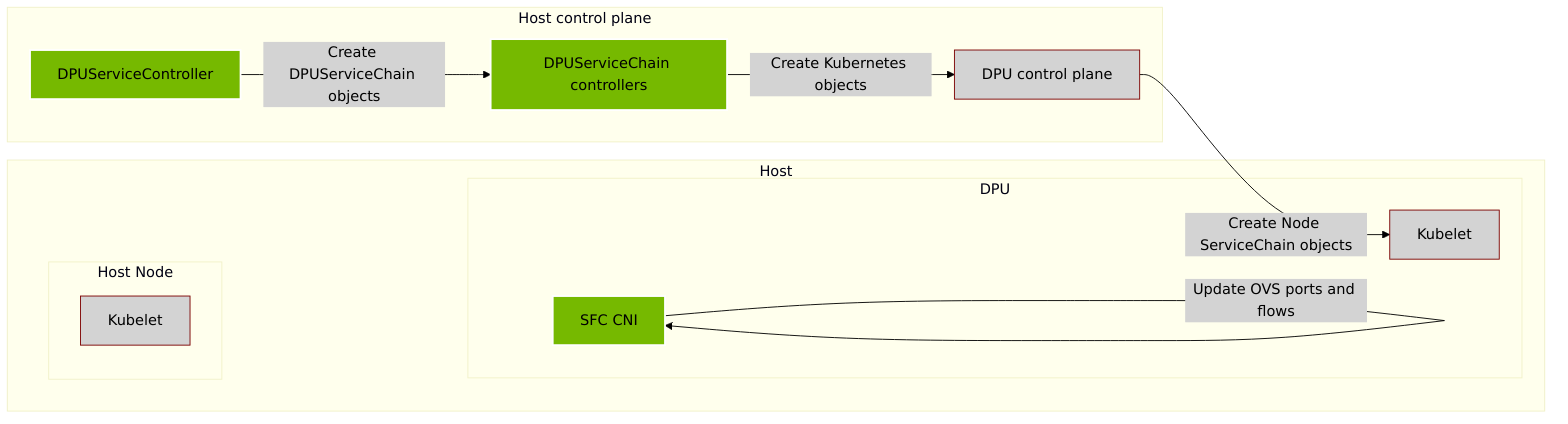 embedded_5ebfb850bca00c4be2b34c6e0f9f14d1.png
