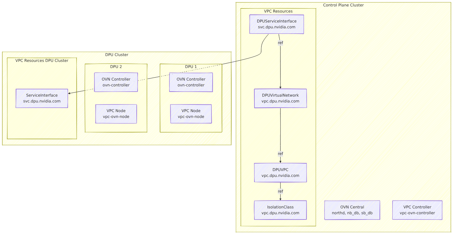 embedded_8fec61b9db02de6d8d4eac9a2f64fd55.png