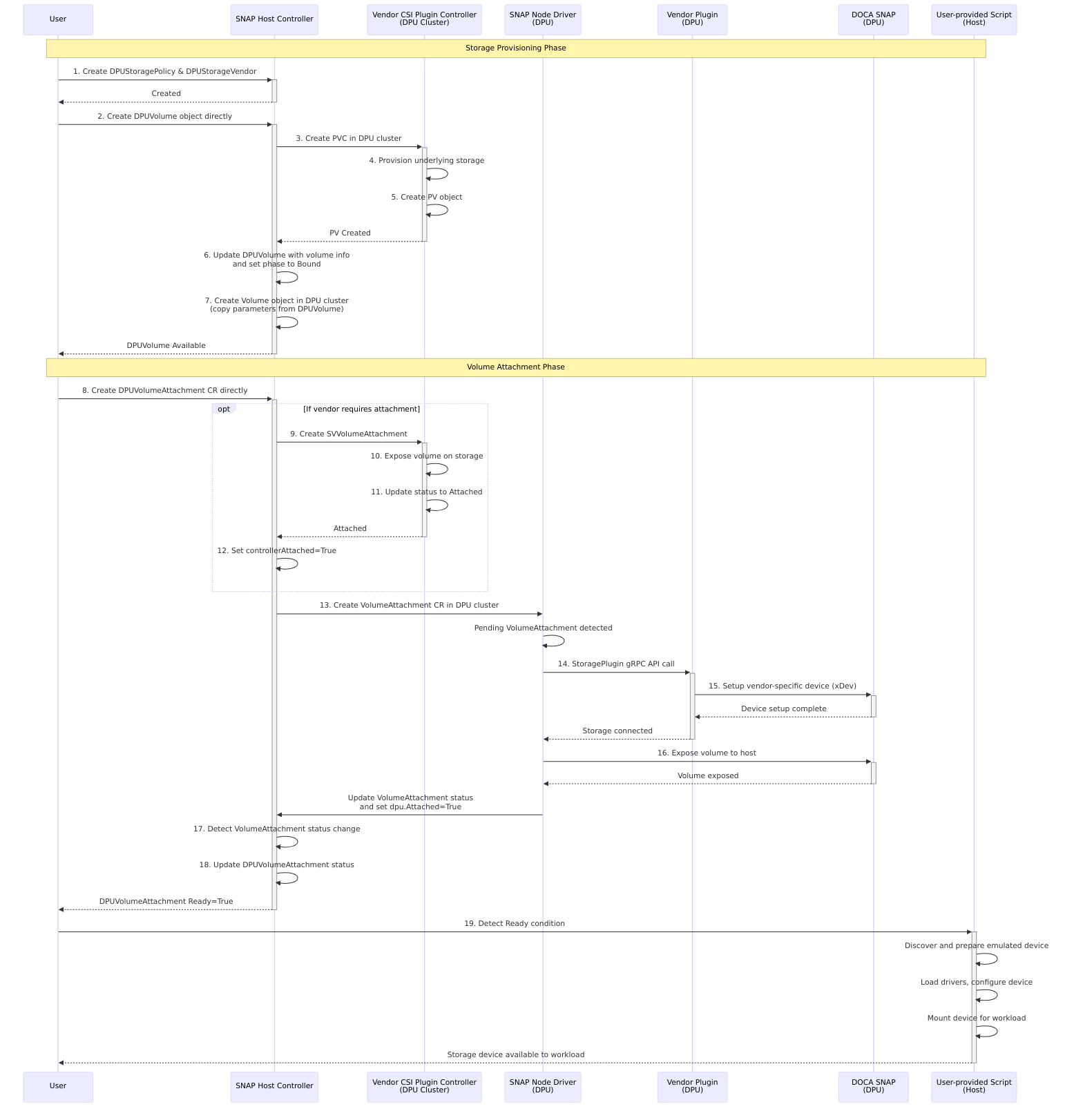 embedded_95aff0a6234da3577ceb8f21b09e1e7c.png