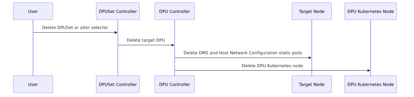 embedded_00c8a43fe3e535f4ad482e0ffa4509e8.png