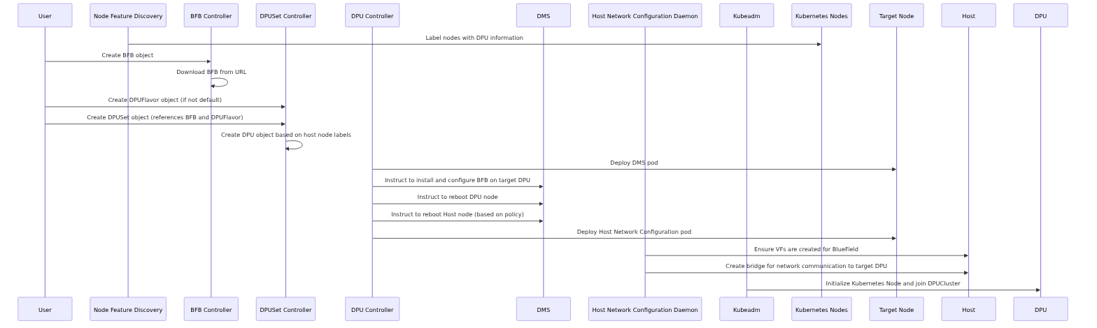 embedded_fdd9181bfcc52a7502e6941b8411d399.png