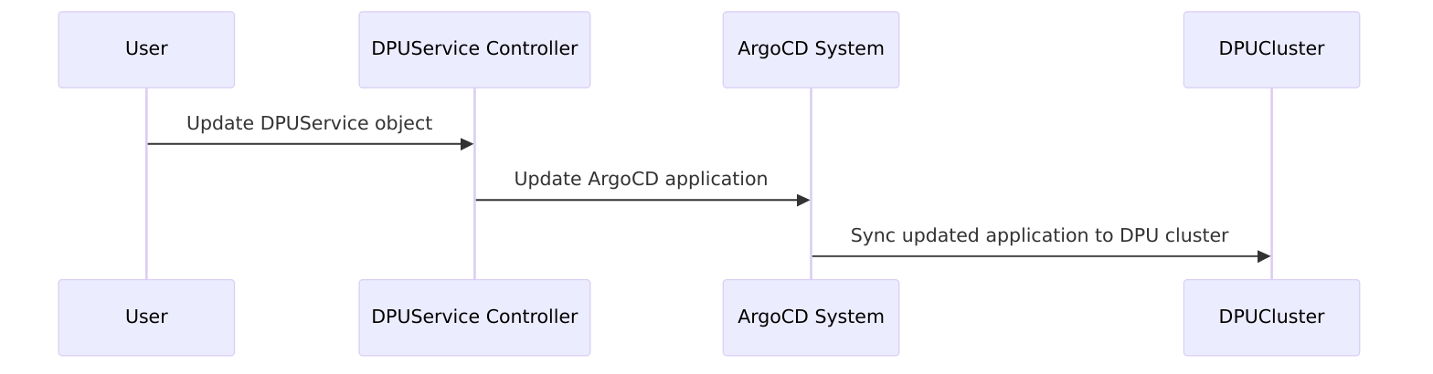 embedded_d60557b0c5e2d4bcfa84c3e578208c39.png