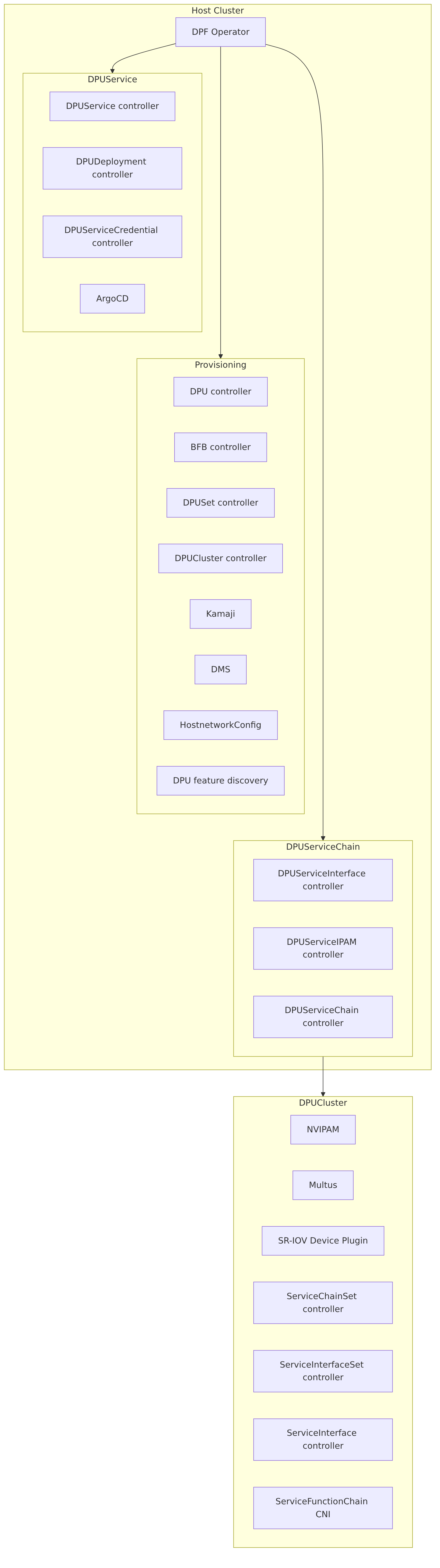 embedded_083a9bed231663f61df80abe17ffdcc6.png