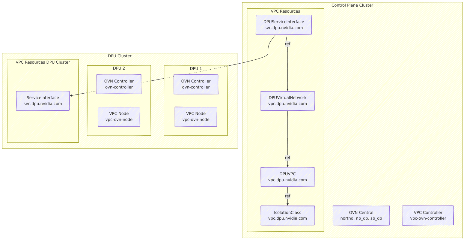 embedded_8fec61b9db02de6d8d4eac9a2f64fd55.png