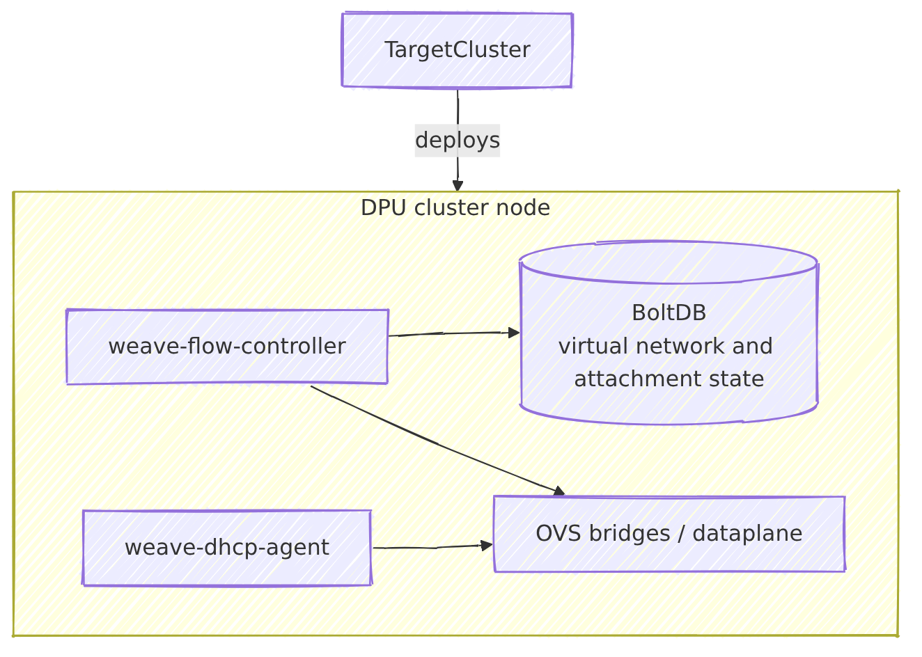 embedded_8b5670179c017d75a67ff55bf6f799d8.png