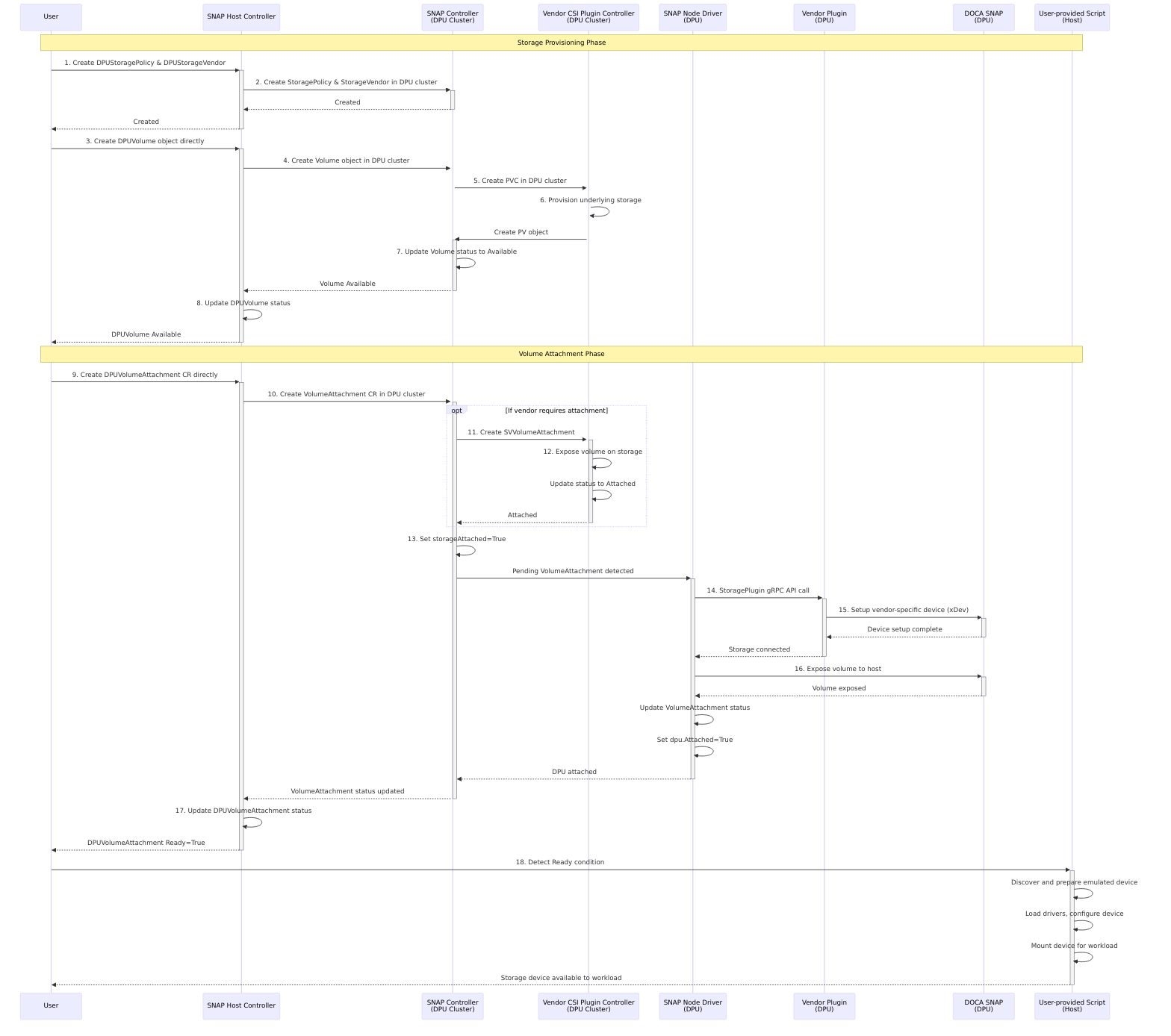 embedded_fe69475b4c178e79952c339bb8d46a1e.png