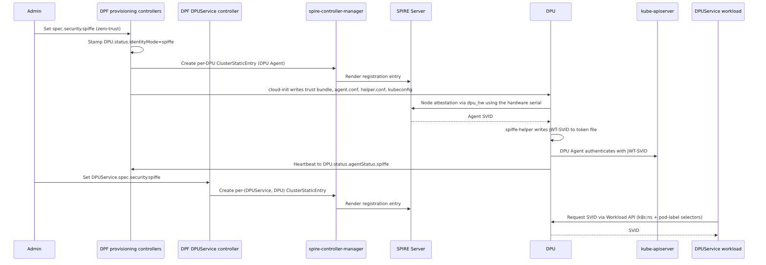 embedded_91158f58971822f8b5a0695d5456087b.png