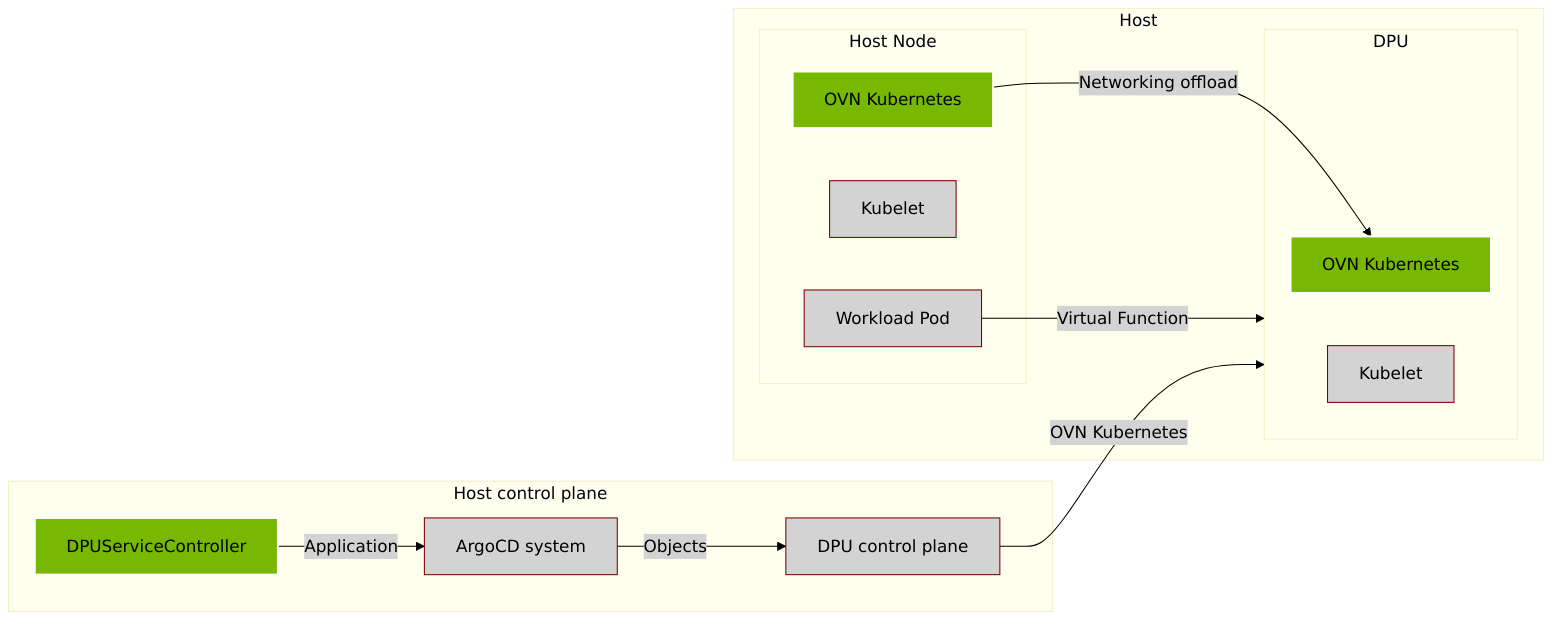 embedded_728e1062f478f959d93053be8591b256.png