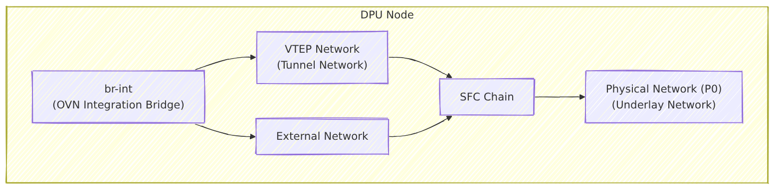 embedded_9331763222d8bb6cd415269e90f6e93d.png