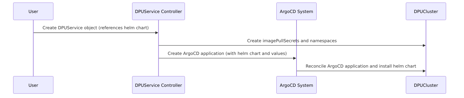 embedded_2fcbb33751f9a81944451d26444fc41e.png