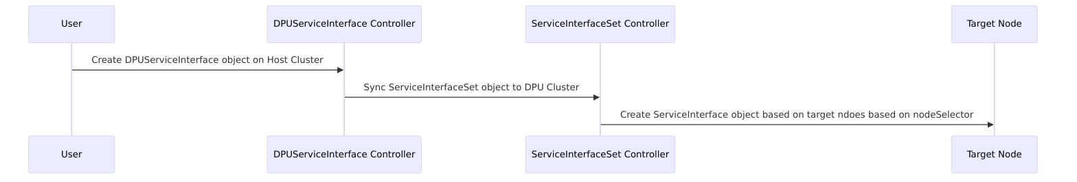 embedded_033996599fea6c422dd4d2ac617d6628.png