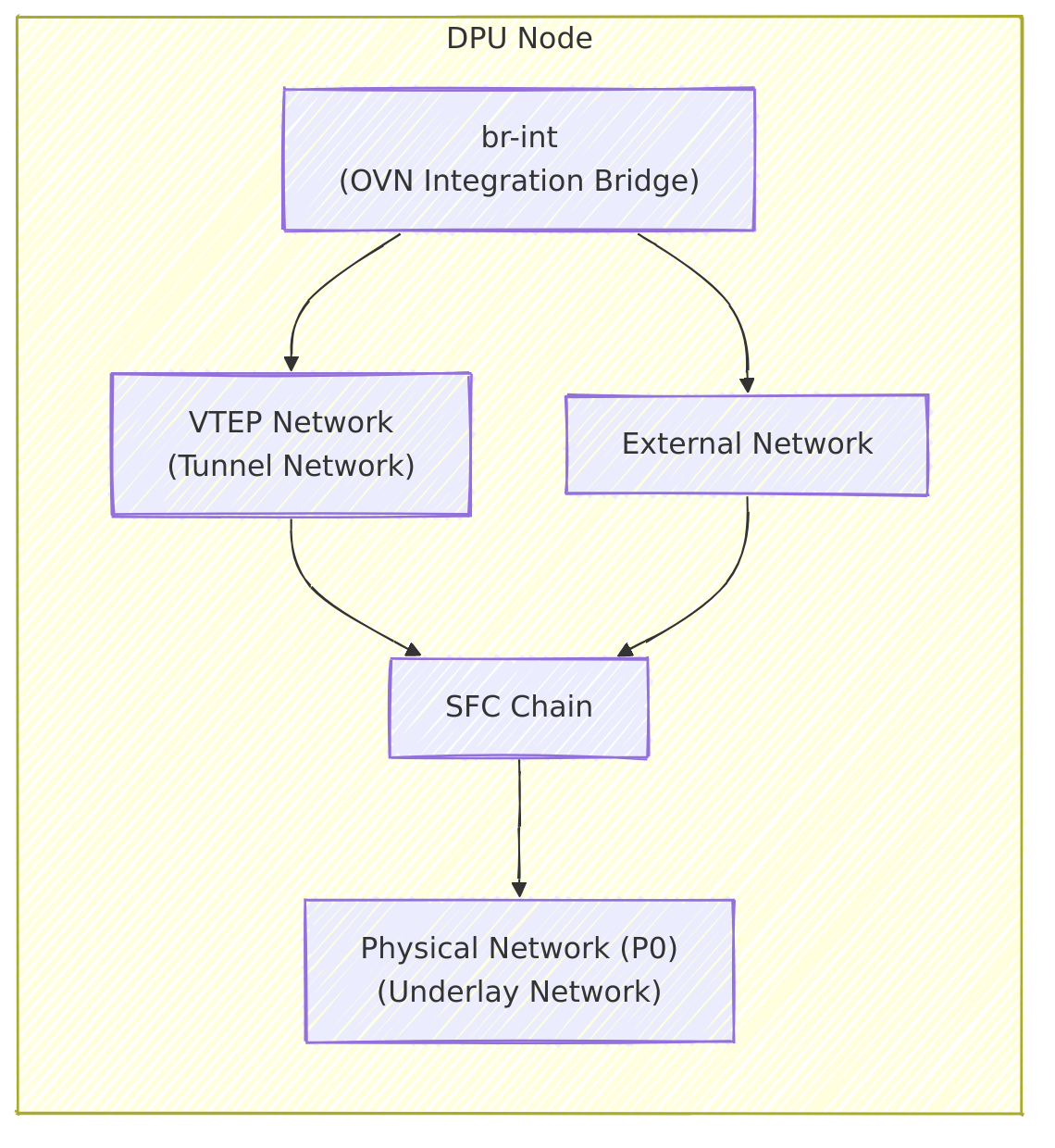embedded_85e4e813c5b8f3c76765a860ef454007.png
