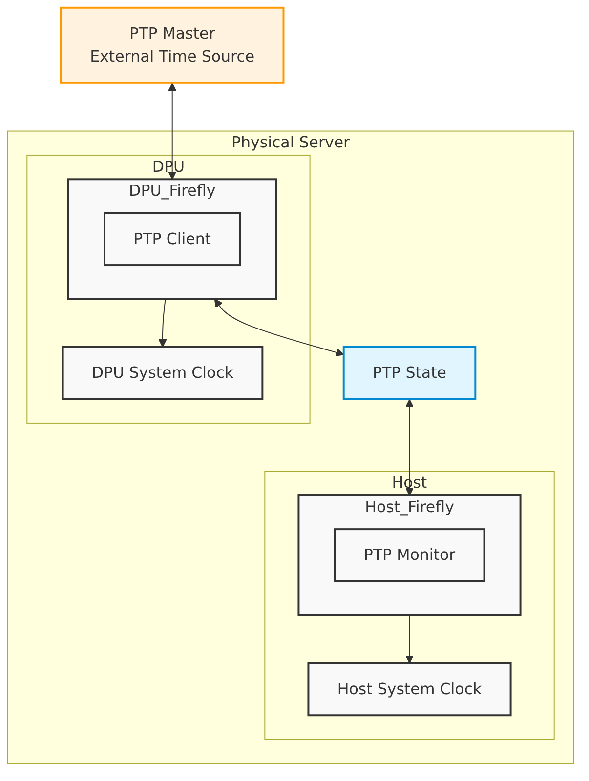 embedded_a917f2184f2346c6674fbbd56a16f005.png