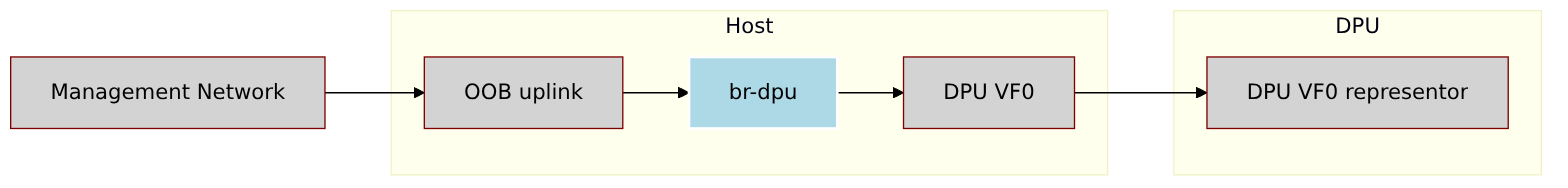 embedded_0f9a943a02db0676e712be221b0e6226.png