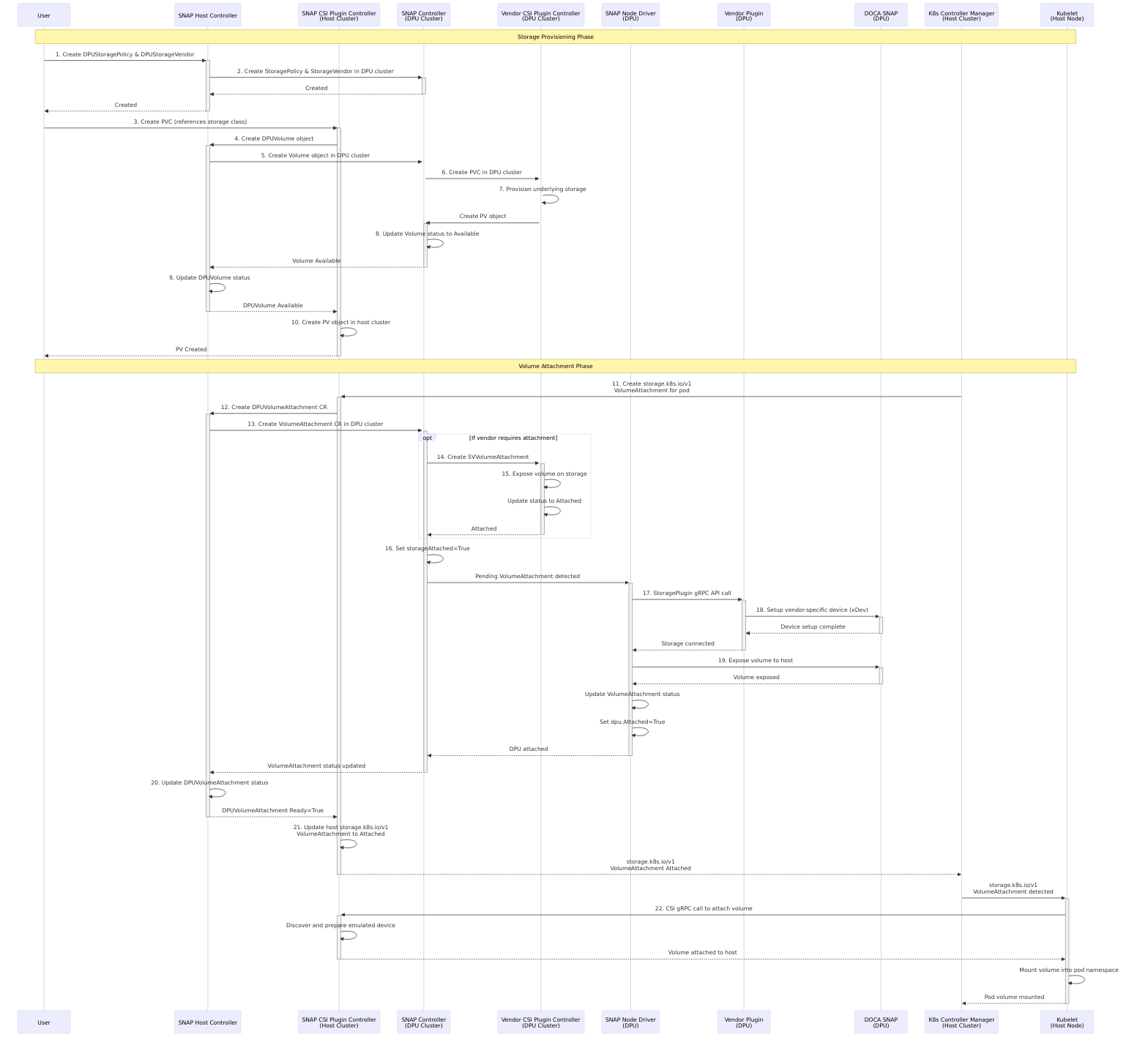 embedded_812363cf25b373f0024bb74f288ab915.png