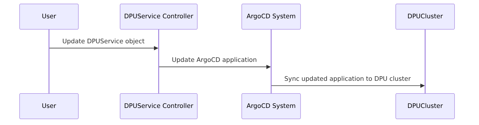 embedded_9bee0e6cbb812c6f6662b29f78d2941e.png
