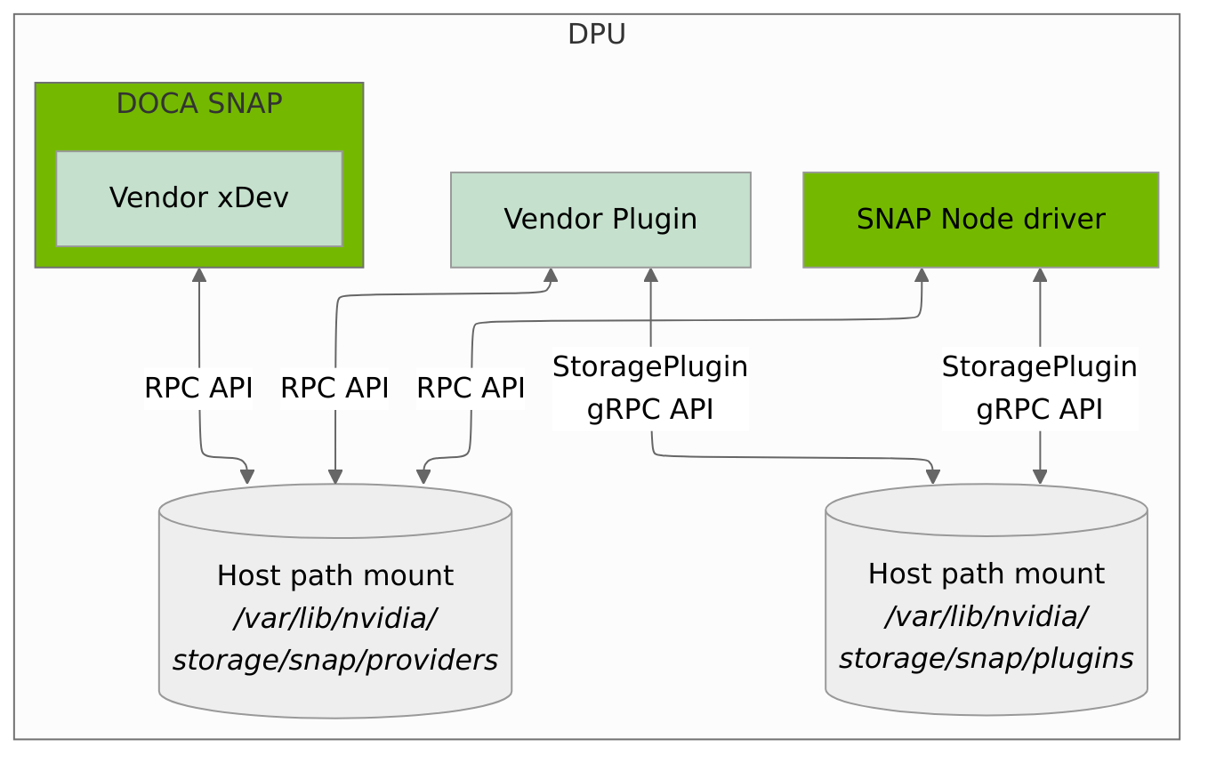 embedded_dac4a82cceac4053f01949d9e1a551c3.png