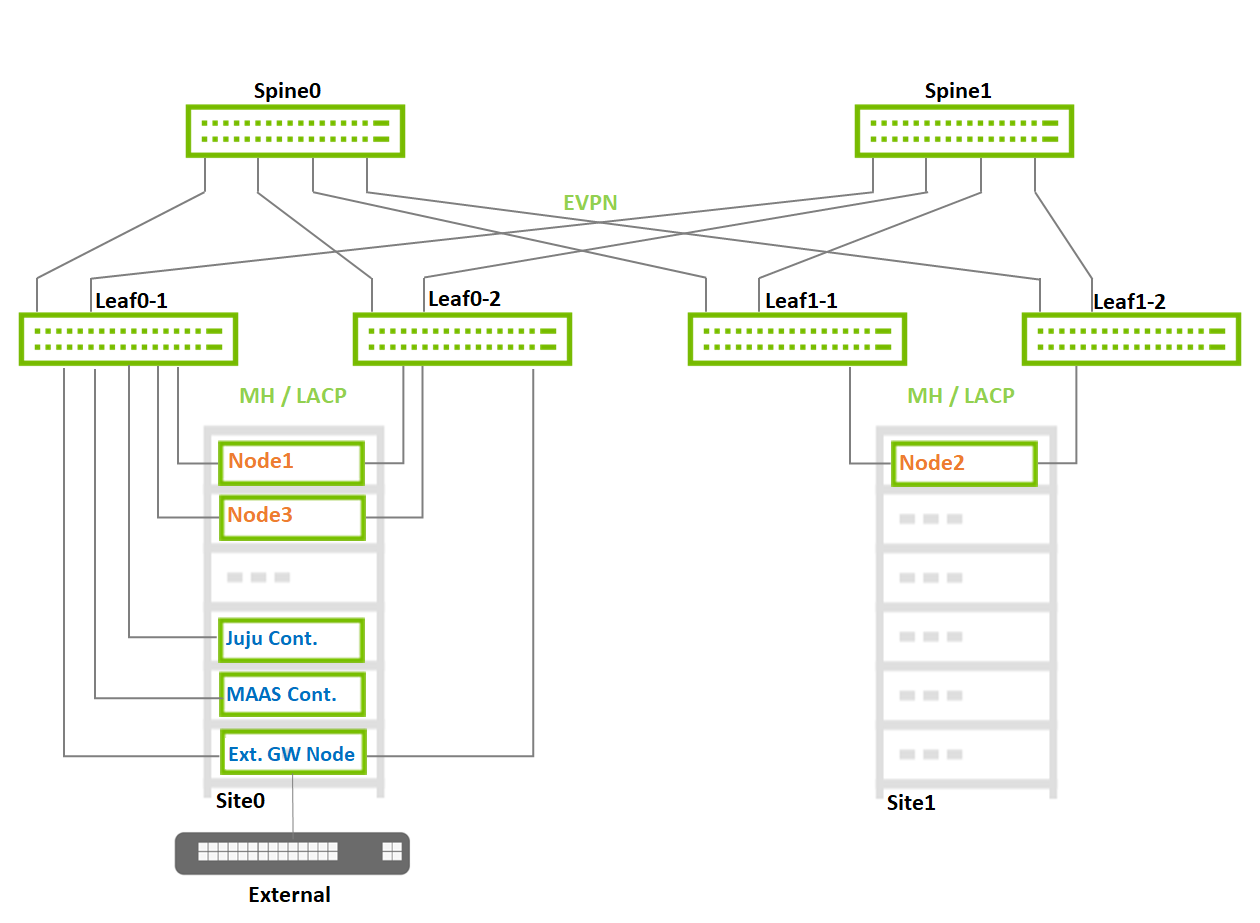 ref network arch.png